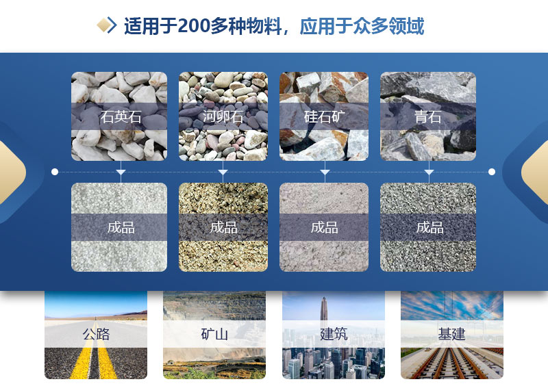 小型對輥破碎機(jī) 大型對輥制砂機(jī) 全液壓對輥破碎機(jī)廠家
